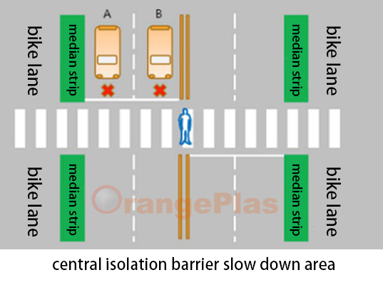 Pedestrian Crossing Slow-Moving Area (2)