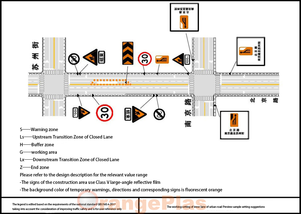 Working Zone Safety Facility Solution (1)