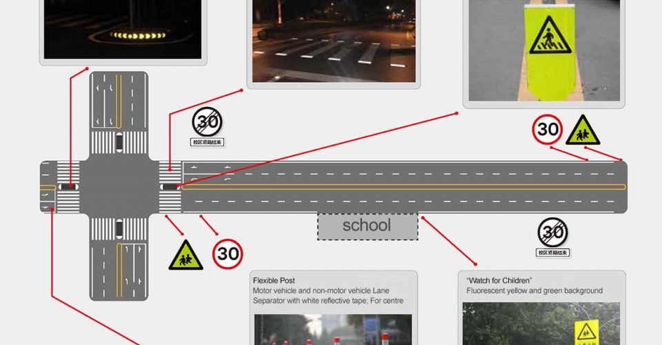 School Area Traffic Safety Facility Solution